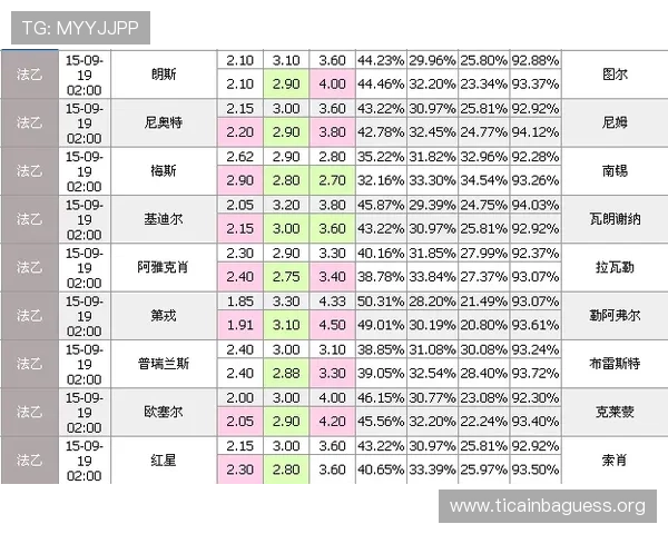 竞彩足球体育彩票购买指南详解如何科学分析比赛数据提升投注成功率的实用建议